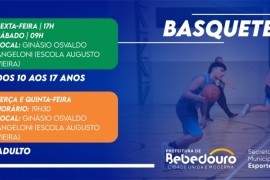 Basquete aulas gratuitas para crianças, adolescentes e adultos