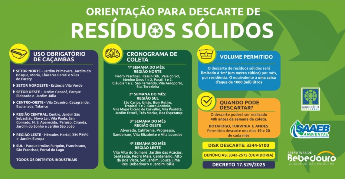 Prefeitura reforça regras para descarte de entulhos